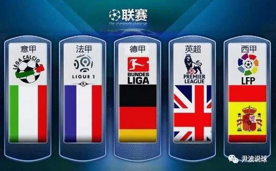 本赛季多名